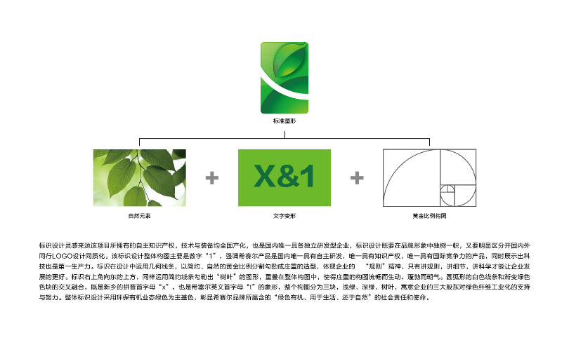 新鄉(xiāng)Logo設(shè)計(jì),新鄉(xiāng)商標(biāo)設(shè)計(jì),新鄉(xiāng)畫(huà)冊(cè)設(shè)計(jì),新鄉(xiāng)品牌建設(shè)